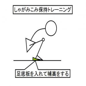 しゃがみこみ保持トレーニング ブログ用
