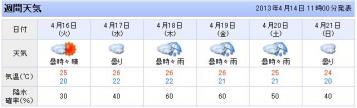 miyakojima-weather.jpg