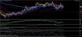 0928audjpy15m.jpg