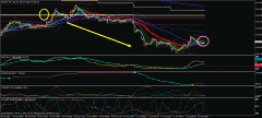 1010gbpjpy5m.gif