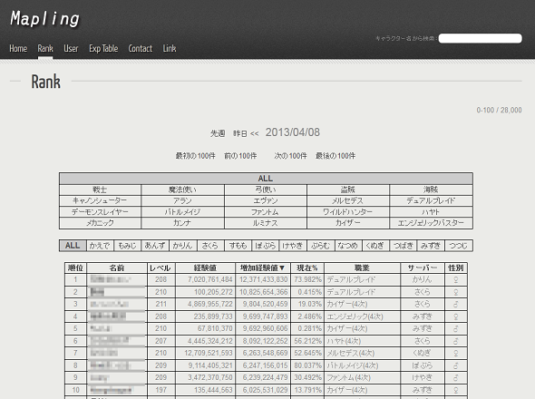 MapleStory 2013-04-08 18-01