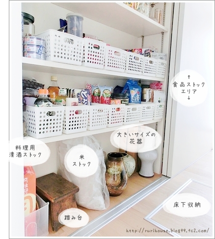 パントリー収納 12 ４ 家づくり手帖