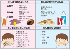 幼児たべもの