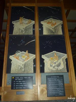 上部想像図