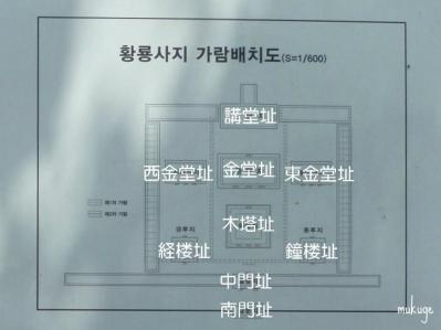 皇龍寺 伽藍配置図