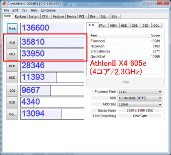 Athlon2X4605e_benchB.png