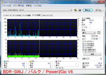 BDR_S06JBulk_power2go.png