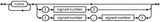 type-name