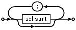 sql-stmt-list