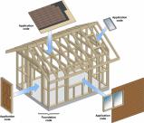 house_framework_2x.jpg