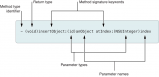 method_decl_2x.png