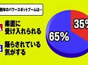 さんま岡村の日本人なら選びたくなる二択ベスト50!SP! 無料動画~120529
