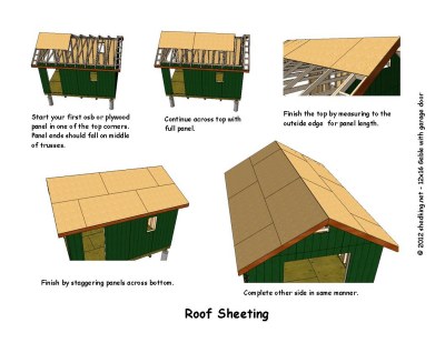 12x16 Shed Estimator - How to learn DIY building Shed 