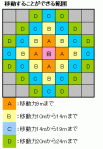 SQ移動