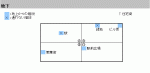 地図 地下