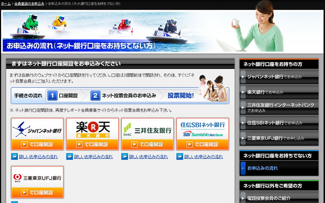 テレボート ネット銀行