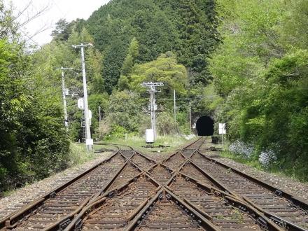 登り方向