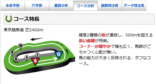 コース情報(アナログ)