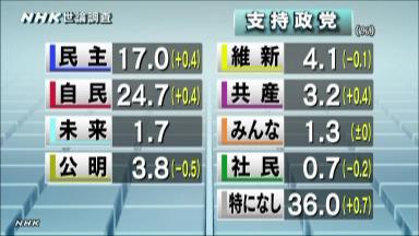 nhk120319.jpg