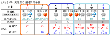 2014020202.png
