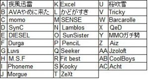 名称未設定3