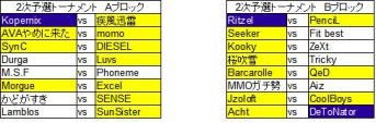 名称未設定2