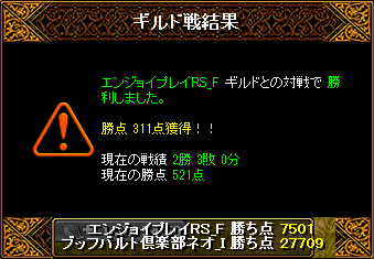 結果