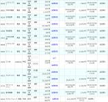 12月26日の株システムトレード取引履歴(2)