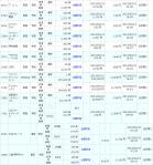 2月21日の株システムトレード取引履歴(1)