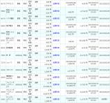2月21日の株システムトレード取引履歴(2)