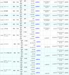 4月15日の株システムトレード取引履歴(1)