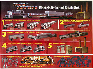 ho scale train transformer