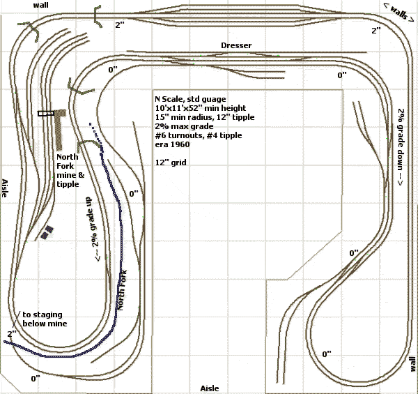 model motoring track layouts