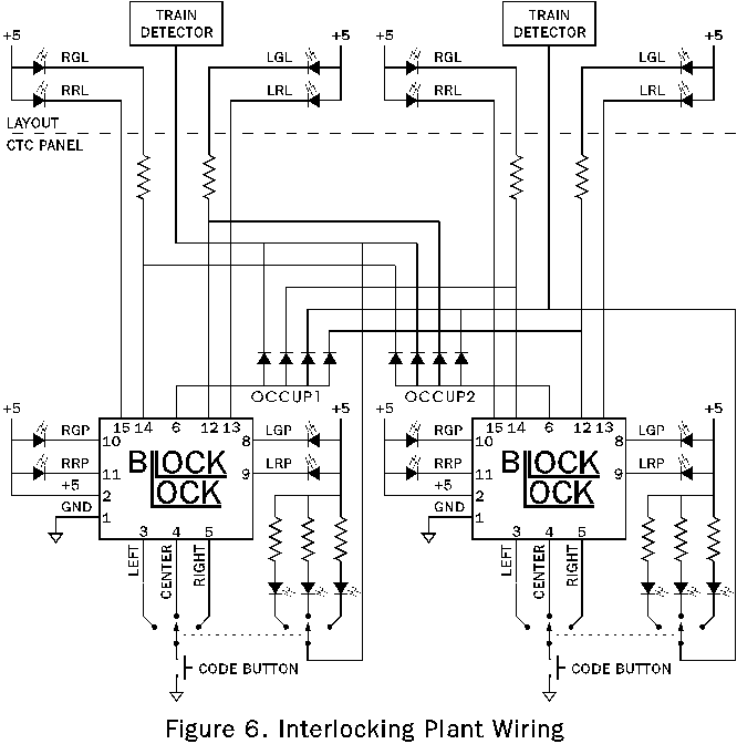 Model Train Electronics