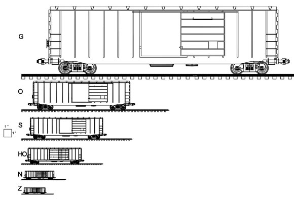 Train Toy Model Train Scales Chart Design Layout Plans PDF Download for