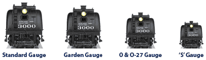 Train Toy Train Gauges Design Layout Plans PDF Download for Sale.