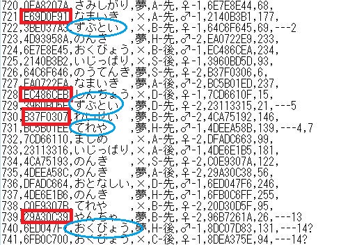 乱数252振りする人向けのポケモン乱数調整 ボルトロス トルネロス色徘徊乱数