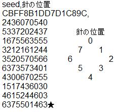 乱数252振りする人向けのポケモン乱数調整 Bw2 固定乱数 3ds乱数