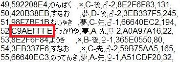 らすと