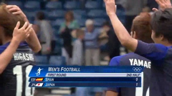 スペインに勝つ