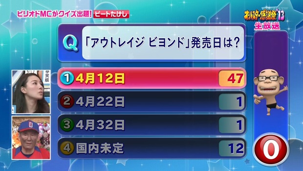 オールスター感謝祭2013 春 たけしのクイズ