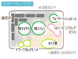 ビオトープレイアウト1