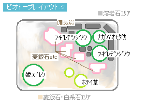 ビオトープレイアウト2
