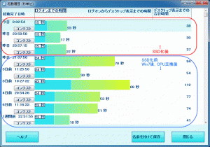 ssdbeforeafter.gif