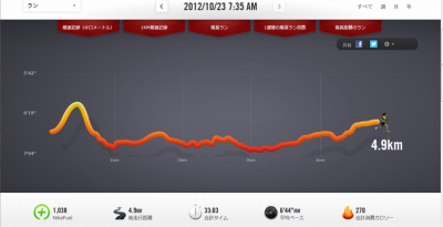 SnapCrab_NoName_2012-10-23_12-47-25_No-00.png