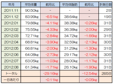 SnapCrab_NoName_2012-9-1_14-59-43_No-00.png