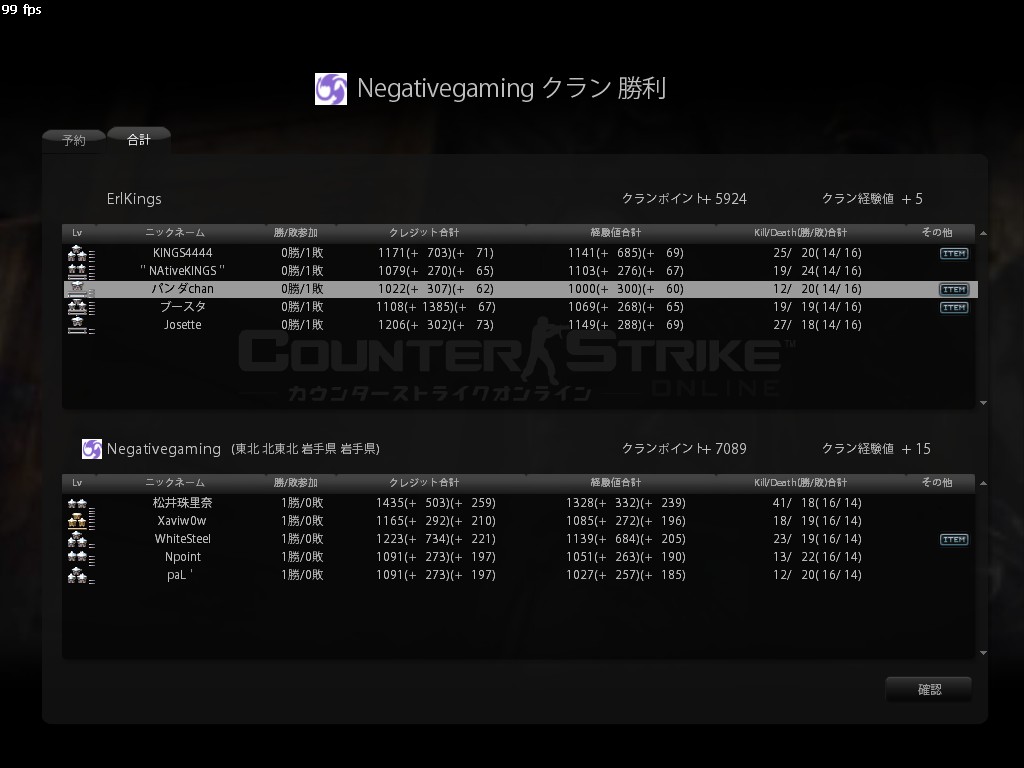 Negativegaming