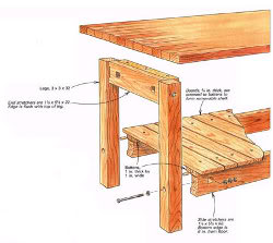 Wood Working Wooden Work Bench Plans Easy Diy Woodworking