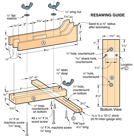 Woodworking Ideas Free