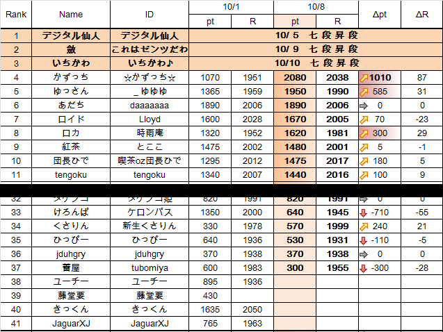 7race1_3.png
